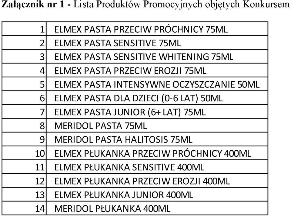 DZIECI (0-6 LAT) 50ML 7 ELMEX PASTA JUNIOR (6+ LAT) 75ML 8 MERIDOL PASTA 75ML 9 MERIDOL PASTA HALITOSIS 75ML 10 ELMEX PŁUKANKA PRZECIW