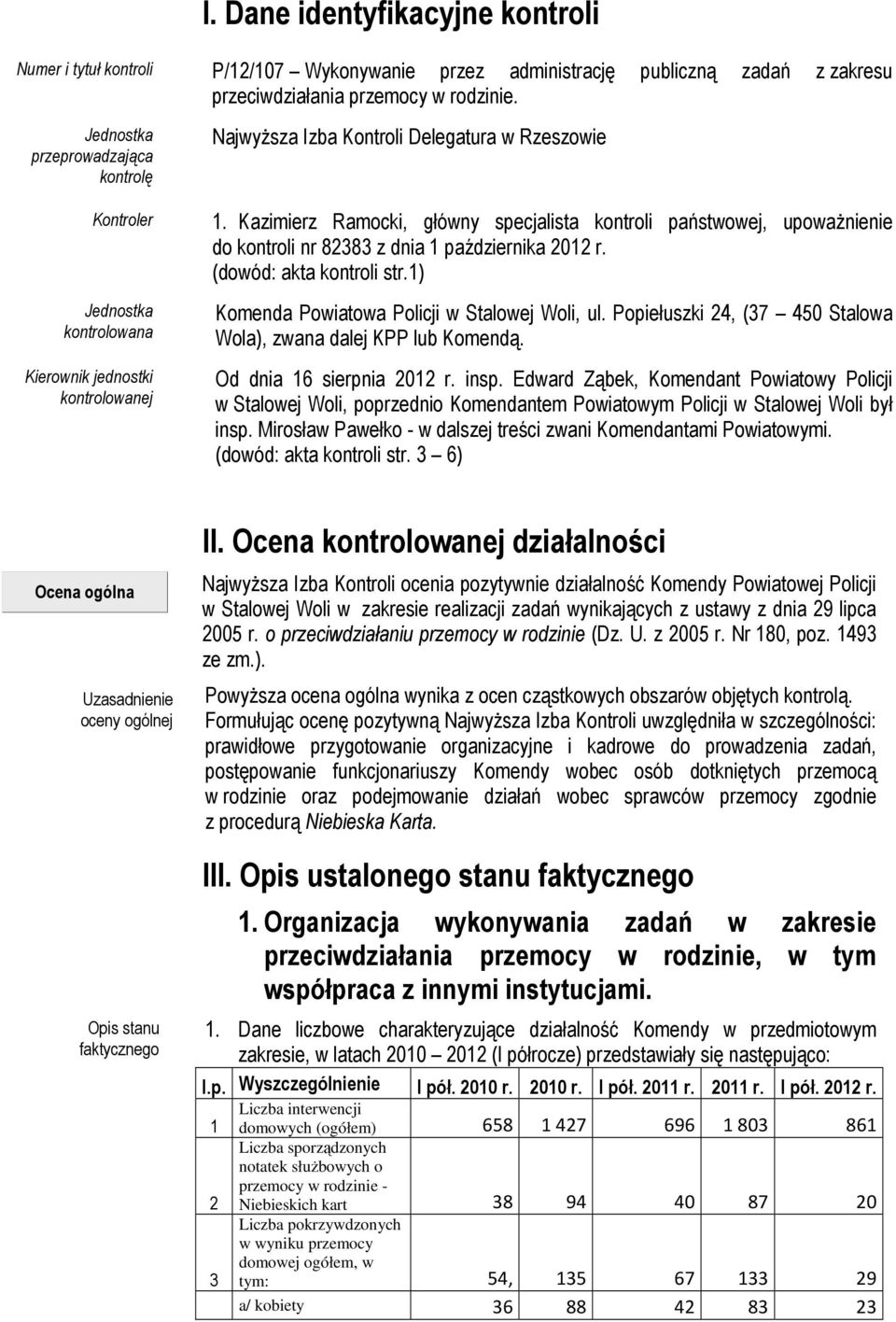 Kazimierz Ramocki, główny specjalista kontroli państwowej, upoważnienie do kontroli nr 82383 z dnia 1 października 2012 r. (dowód: akta kontroli str.1) Komenda Powiatowa Policji w Stalowej Woli, ul.