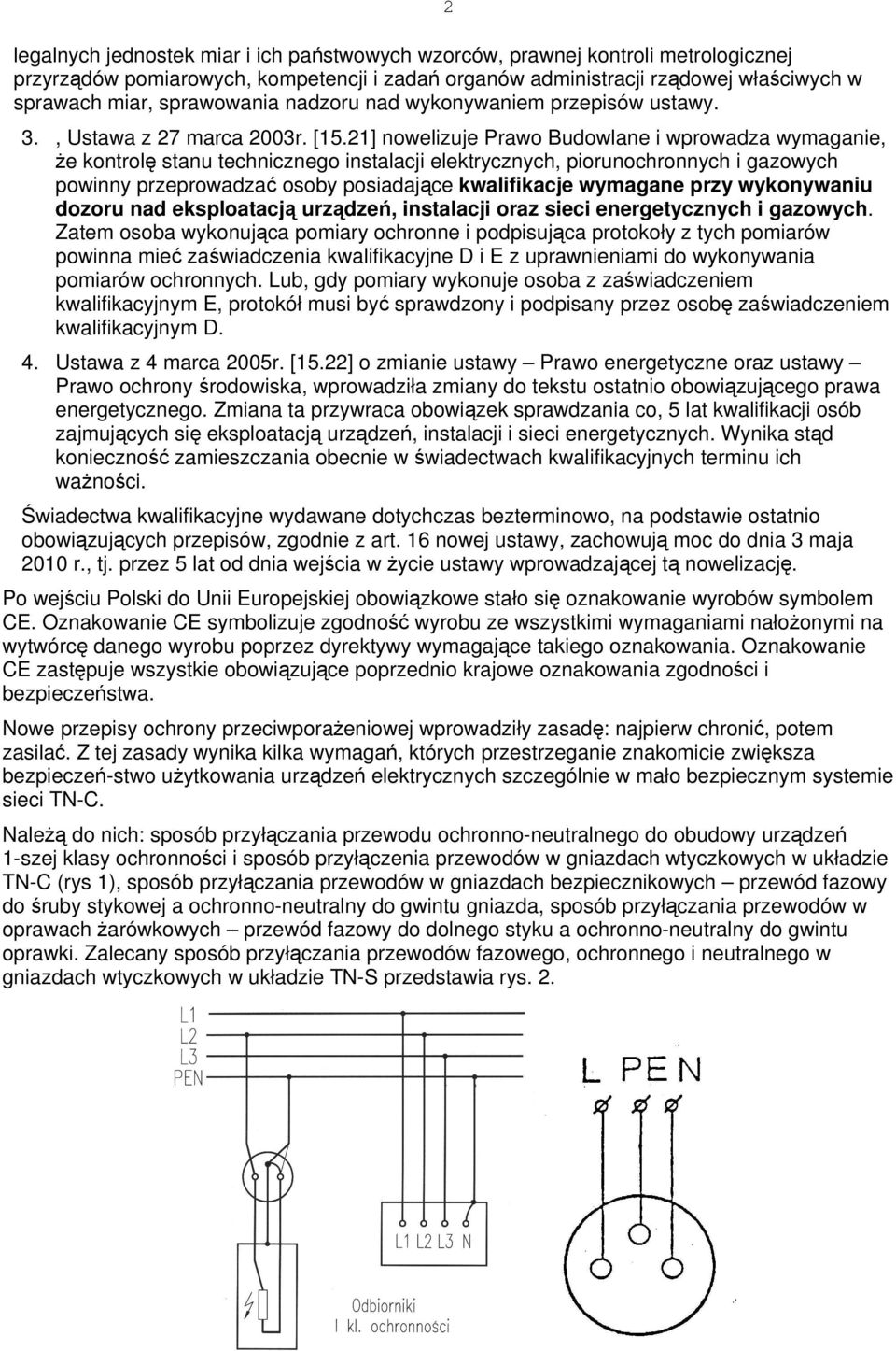 21] nowelizuje Prawo Budowlane i wprowadza wymaganie, że kontrolę stanu technicznego instalacji elektrycznych, piorunochronnych i gazowych powinny przeprowadzać osoby posiadające kwalifikacje