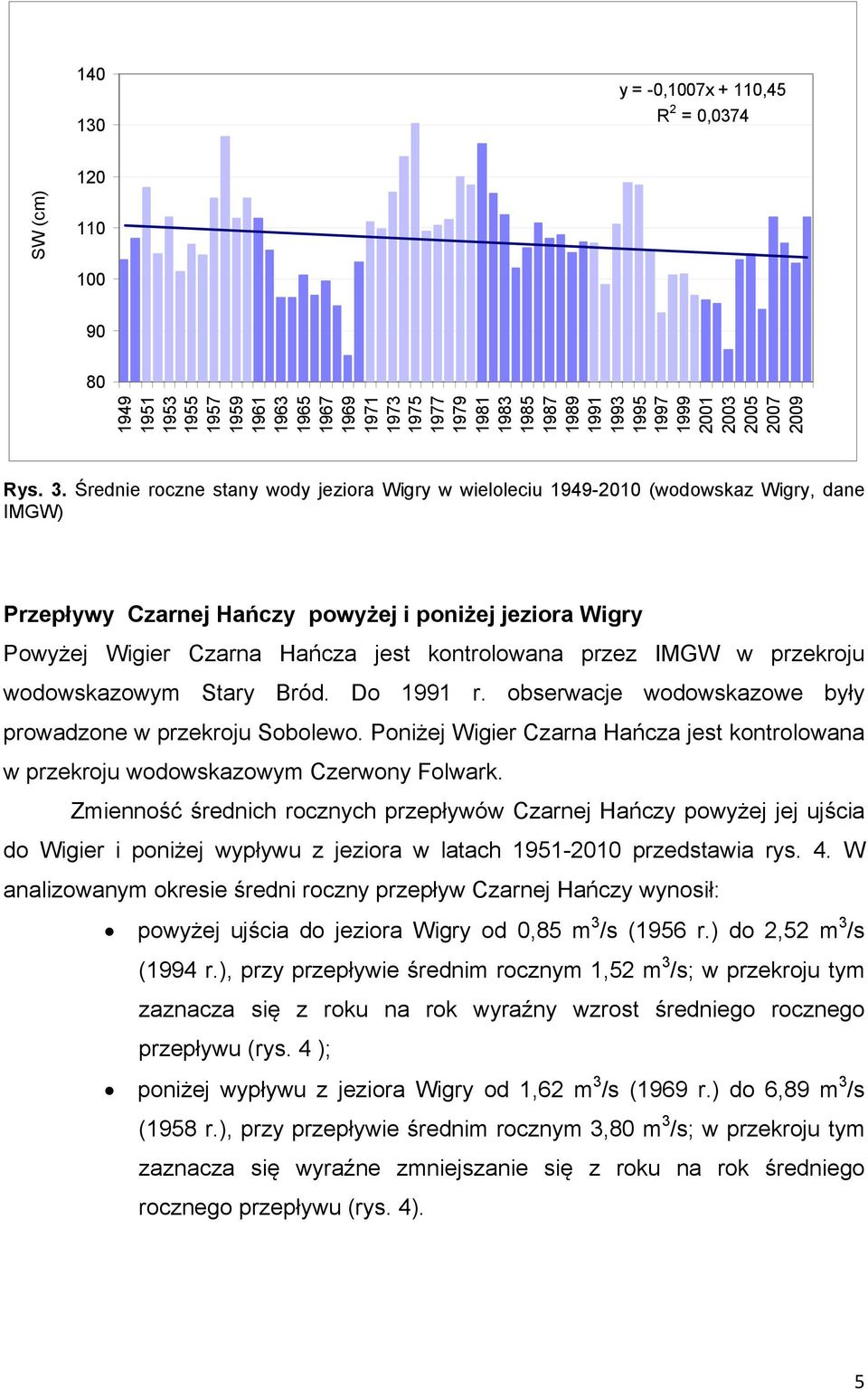 Średnie roczne stany wody jeziora Wigry w wieloleciu 1949-2010 (wodowskaz Wigry, dane IMGW) Przepływy Czarnej Hańczy powyżej i poniżej jeziora Wigry Powyżej Wigier Czarna Hańcza jest kontrolowana