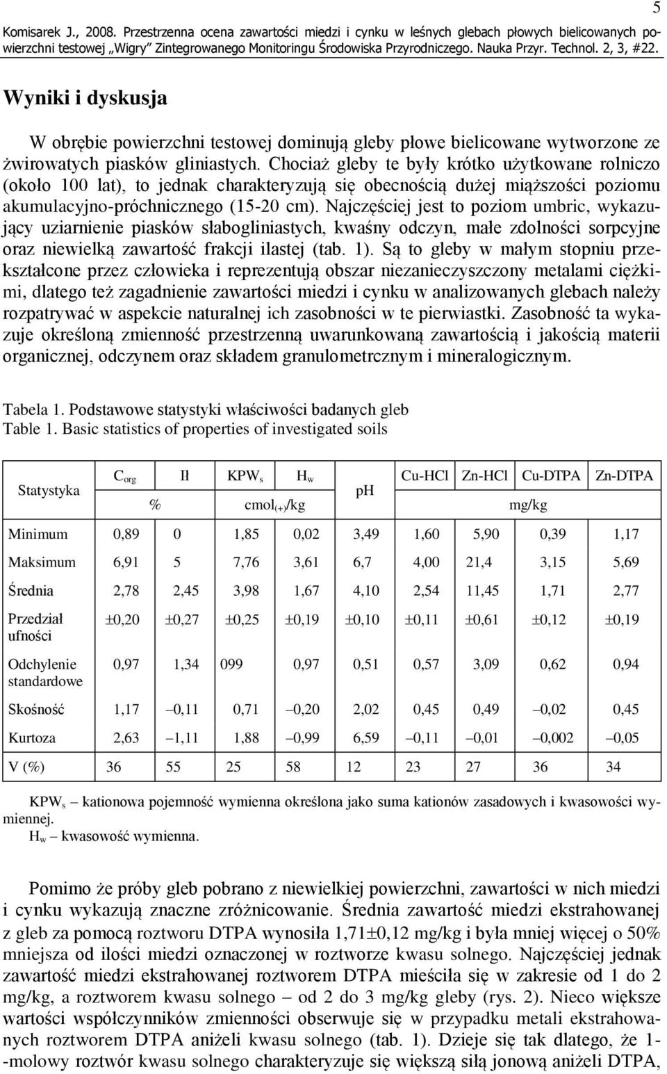 żwirowatych piasków gliniastych. Chociaż gleby te były krótko użytkowane rolniczo (około 1 lat), to jednak charakteryzują się obecnością dużej miąższości poziomu akumulacyjno-próchnicznego (-2 cm).