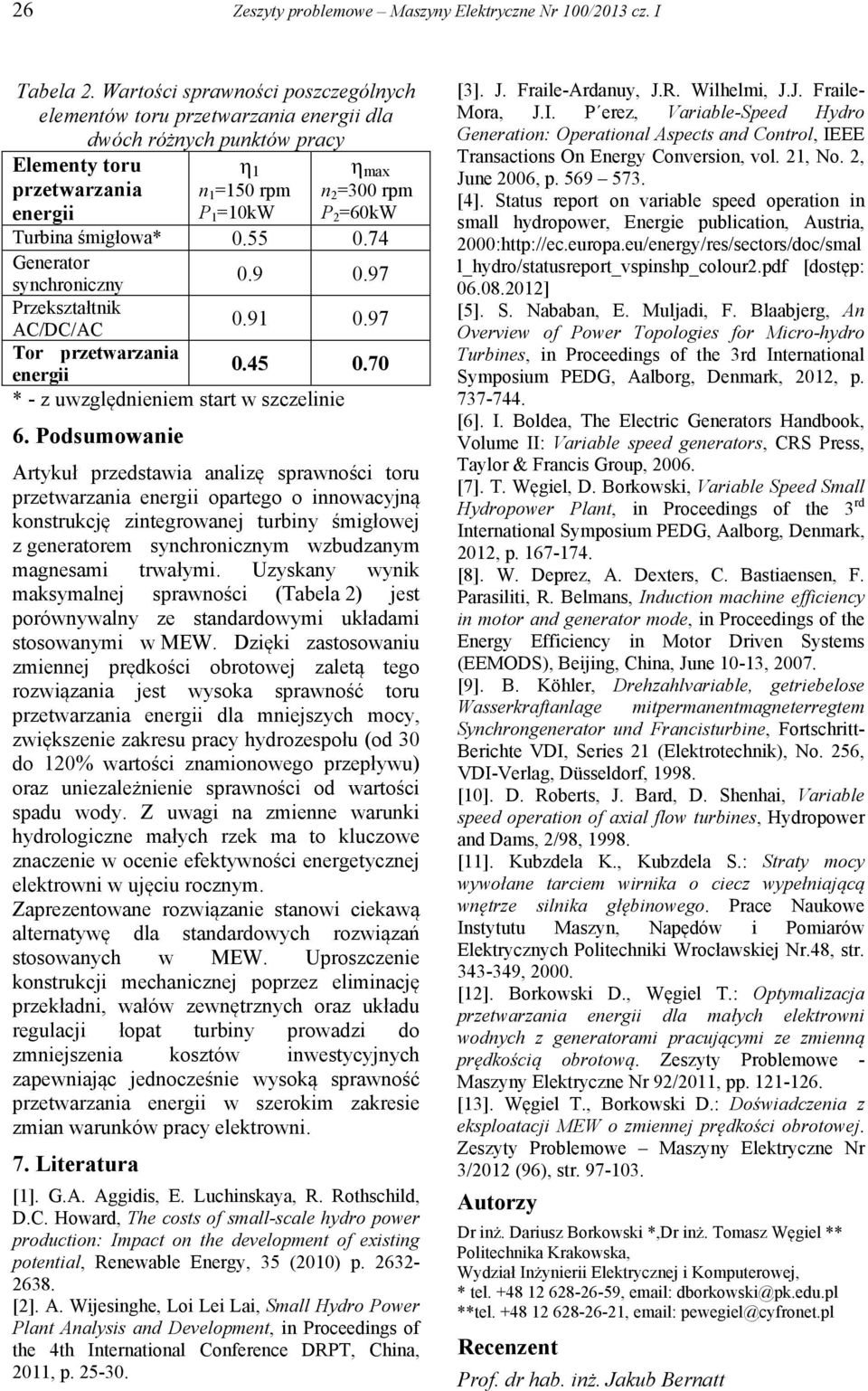 55.74 Generator synchroniczny.9.97 Przekształtnik AC/DC/AC.9.97 or przetwarzania energii.45.7 * - z uwzględnieniem start w szczelinie 6.