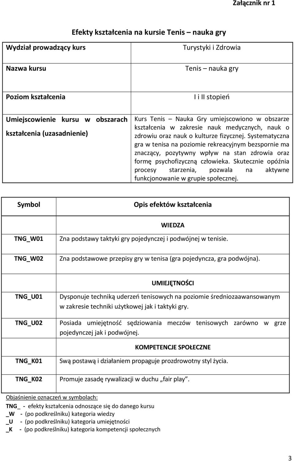 Systematyczna gra w tenisa na poziomie rekreacyjnym bezspornie ma znaczący, pozytywny wpływ na stan zdrowia oraz formę psychofizyczną człowieka.