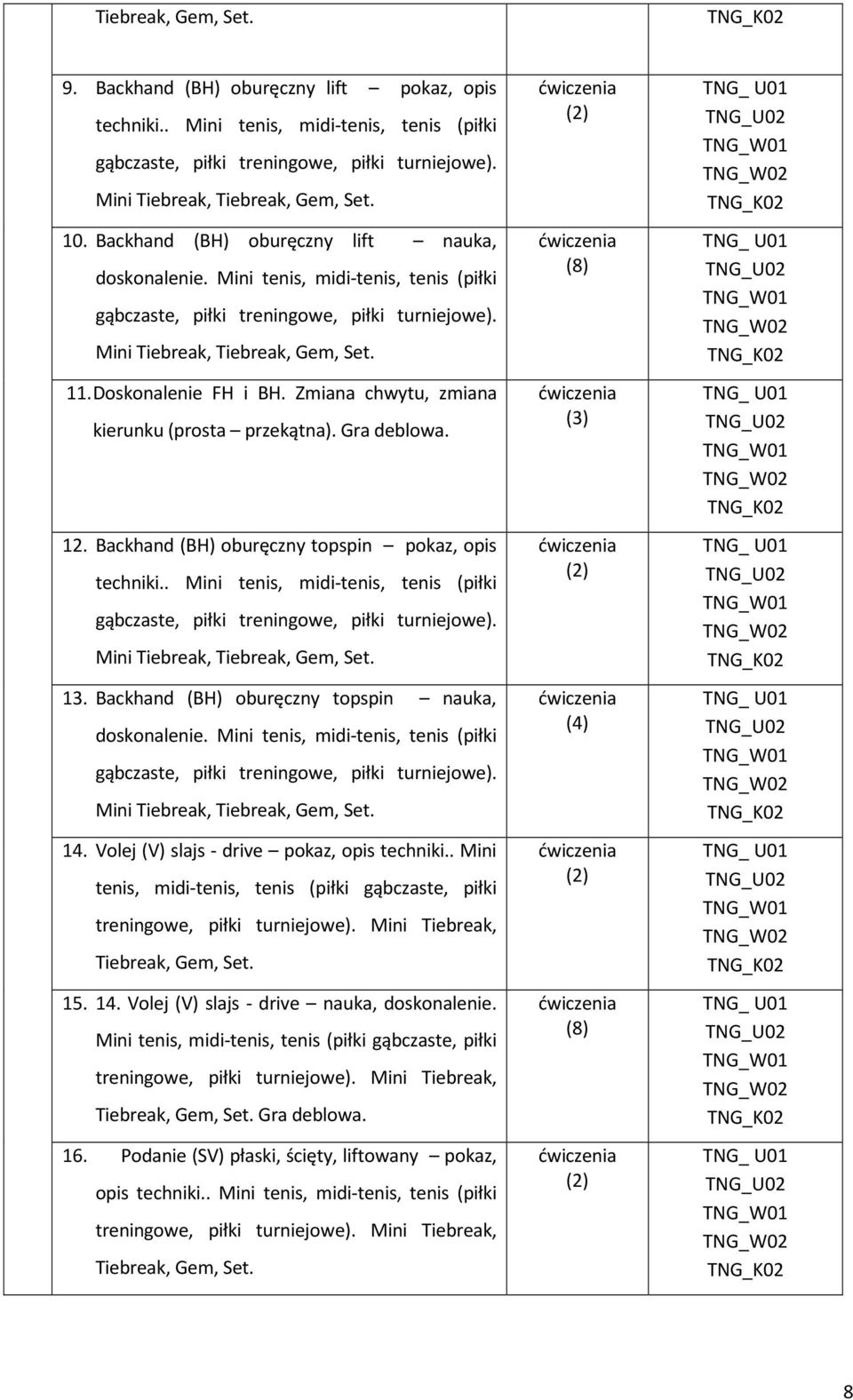 Zmiana chwytu, zmiana kierunku (prosta przekątna). Gra deblowa. 12. Backhand (BH) oburęczny topspin pokaz, opis techniki.