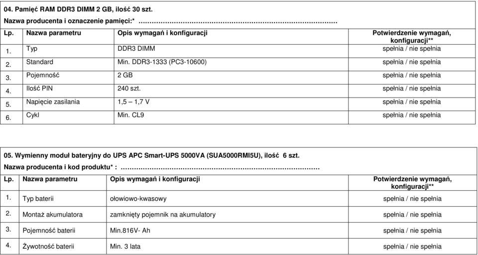 Wymienny moduł bateryjny do UPS APC Smart-UPS 5000VA (SUA5000RMI5U), ilość 6 szt. Nazwa producenta i kod produktu* : 1.