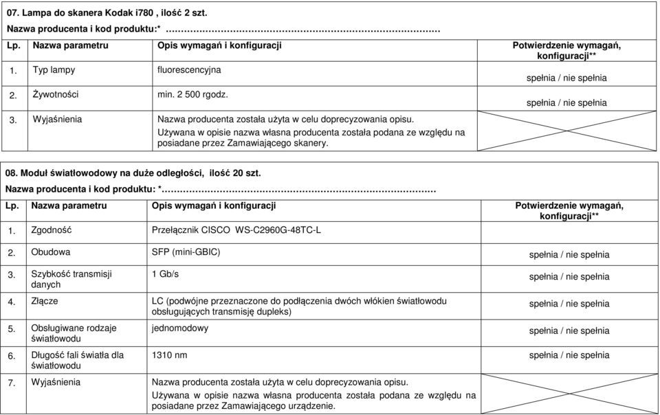 Nazwa producenta i kod produktu: * 1. Zgodność Przełącznik CISCO WS-C2960G-48TC-L 2. Obudowa SFP (mini-gbic) 3. Szybkość transmisji danych 1 Gb/s 4.