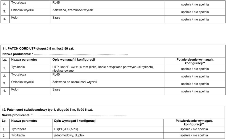 5e 4x2x0,5 mm (linka) kable o wiązkach parowych (skrętkach), nieekranowane 2. Typ złącza RJ45 3.