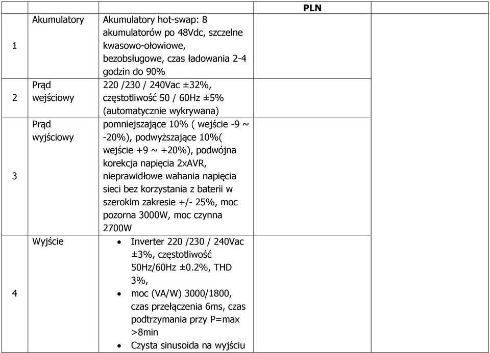 korekcja napięcia 2xAVR, nieprawidłowe wahania napięcia sieci bez korzystania z baterii w szerokim zakresie +/- 25%, moc pozorna 3000W, moc czynna 2700W Wyjście Inverter