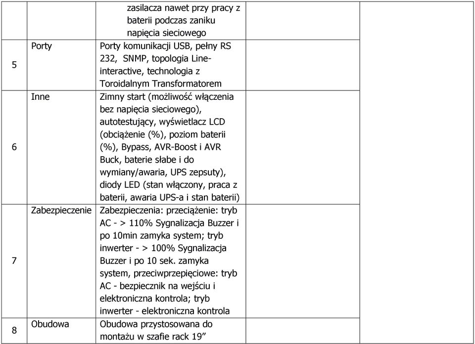 UPS zepsuty), diody LED (stan włączony, praca z baterii, awaria UPS-a i stan baterii) Zabezpieczenie Zabezpieczenia: przeciążenie: tryb AC - > 110% Sygnalizacja Buzzer i po 10min zamyka system; tryb