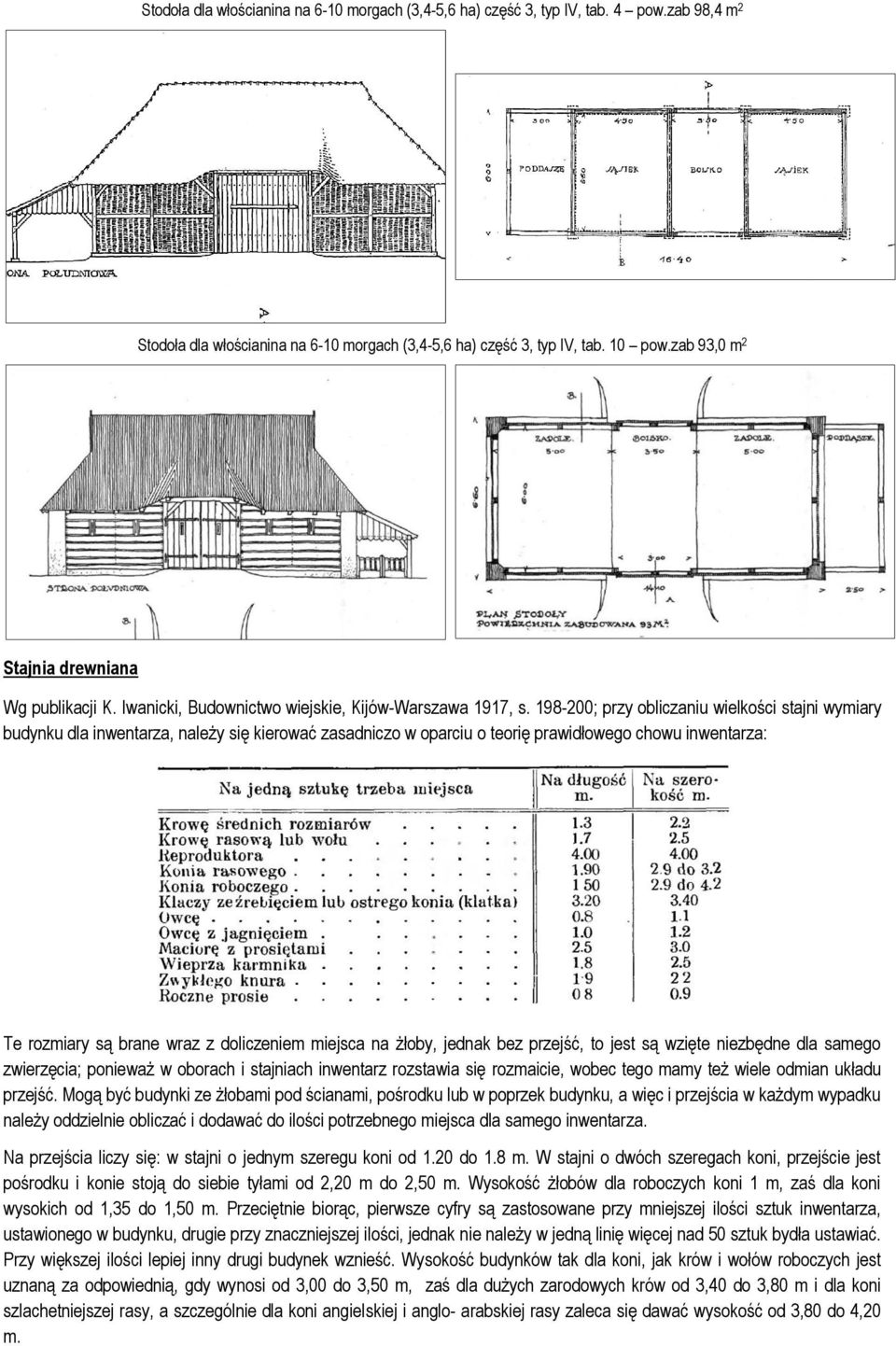 198-200; przy obliczaniu wielkości stajni wymiary budynku dla inwentarza, należy się kierować zasadniczo w oparciu o teorię prawidłowego chowu inwentarza: Te rozmiary są brane wraz z doliczeniem
