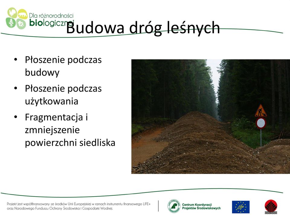 podczas użytkowania