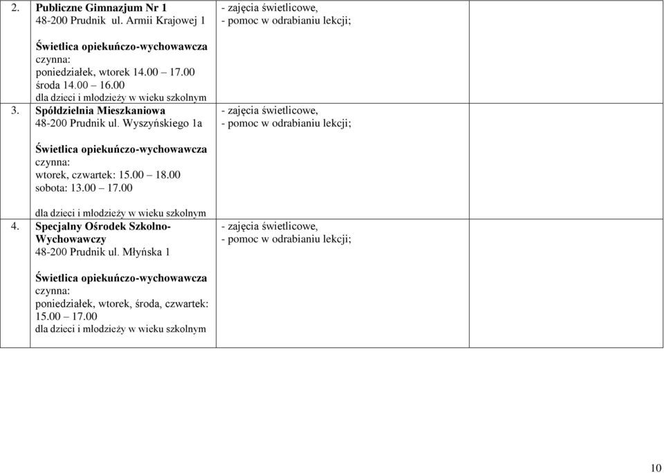 Wyszyńskiego 1a - zajęcia świetlicowe, - pomoc w odrabianiu lekcji; - zajęcia świetlicowe, - pomoc w odrabianiu lekcji; Świetlica opiekuńczo-wychowawcza wtorek, czwartek: 15.00 18.