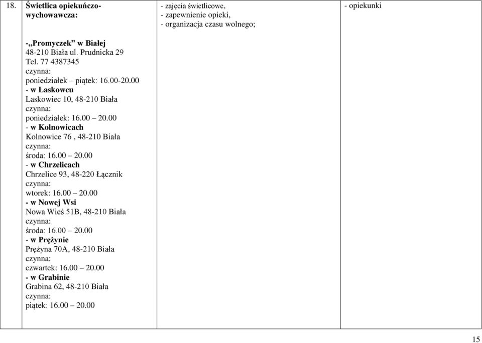 00 20.00 - w Nowej Wsi Nowa Wieś 51B, 48-210 Biała środa: 16.00 20.00 - w Prężynie Prężyna 70A, 48-210 Biała czwartek: 16.00 20.00 - w Grabinie Grabina 62, 48-210 Biała piątek: 16.