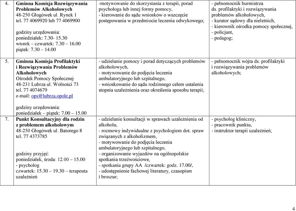 00 7. Punkt Konsultacyjny dla rodzin z problemem alkoholowym 48-250 Głogówek ul. Batorego 8 tel. 77 4373785 godziny przyjęć: poniedziałek, środa: 12.00 15.00 - psycholog czwartek: 15.30 19.