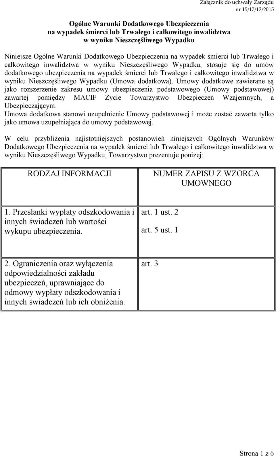 Trwałego i całkowitego inwalidztwa w wyniku Nieszczęśliwego Wypadku (Umowa dodatkowa).