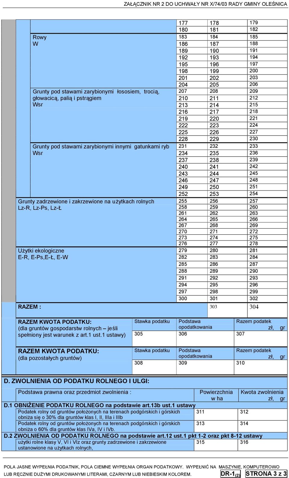 242 243 244 245 246 247 248 249 250 251 252 253 254 Grunty zadrzewione i zakrzewione na użytkach rolnych 255 256 257 Lz-R, Lz-Ps, Lz-Ł 258 259 260 261 262 263 264 265 266 267 268 269 270 271 272 273