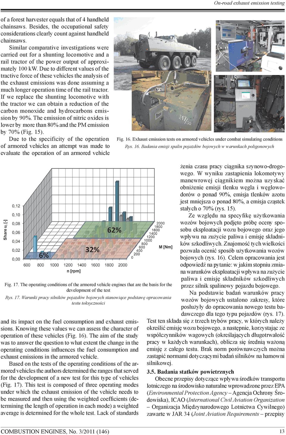 Due to different values of the tractive force of these vehicles the analysis of the exhaust emissions was done assuming a much longer operation time of the rail tractor.