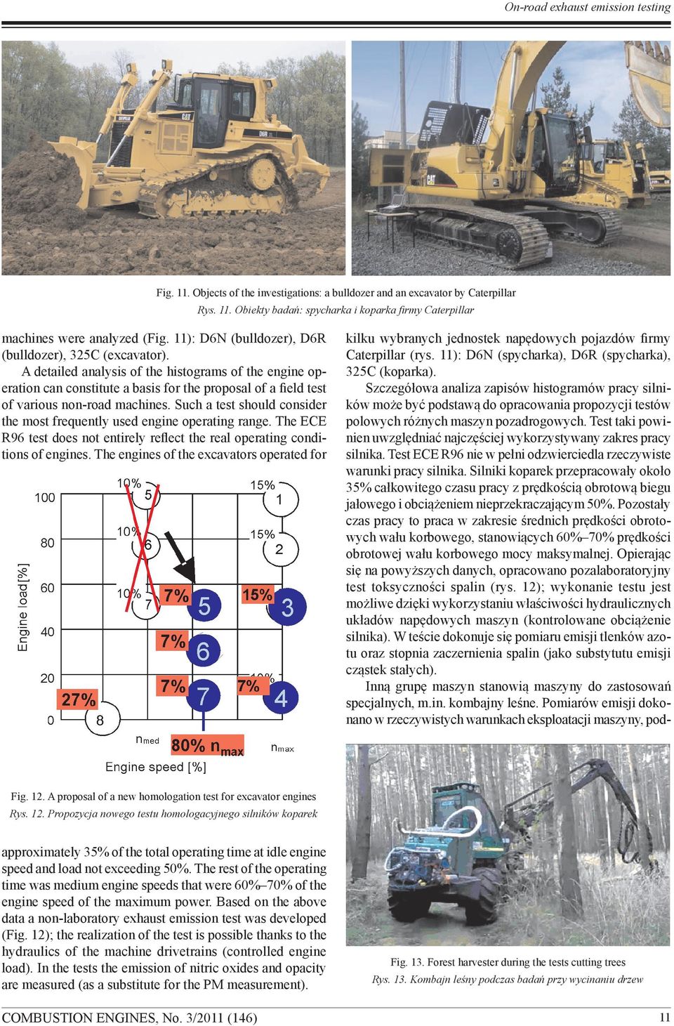 A detailed analysis of the histograms of the engine operation can constitute a basis for the proposal of a field test of various non-road machines.