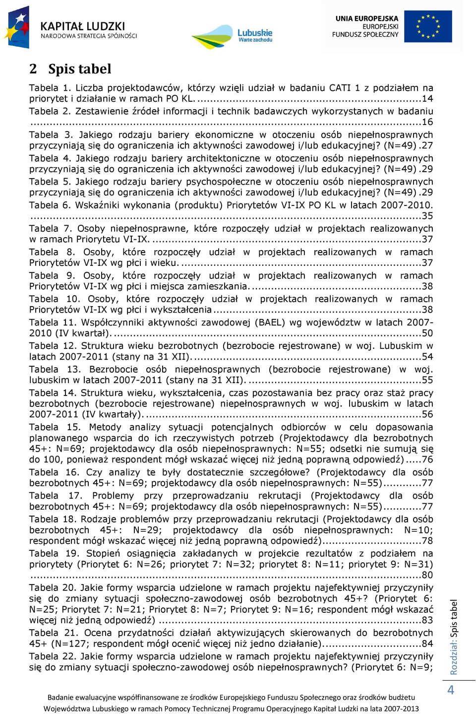 Jakiego rodzaju bariery ekonomiczne w otoczeniu osób niepełnosprawnych przyczyniają się do ograniczenia ich aktywności zawodowej i/lub edukacyjnej? (N=49).27 Tabela 4.