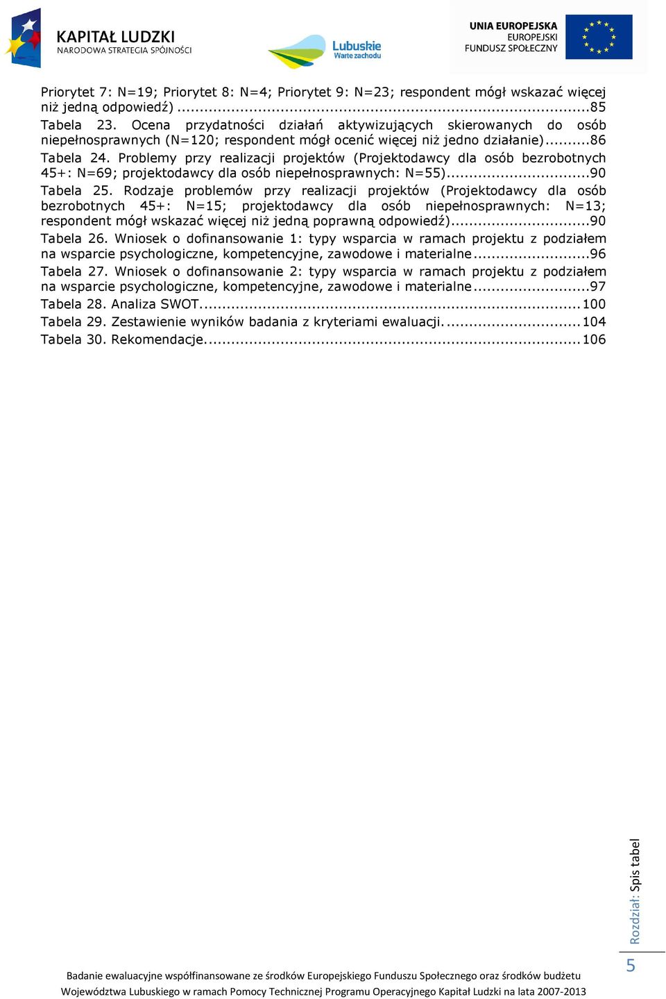 Problemy przy realizacji projektów (Projektodawcy dla osób bezrobotnych 45+: N=69; projektodawcy dla osób niepełnosprawnych: N=55)...90 Tabela 25.