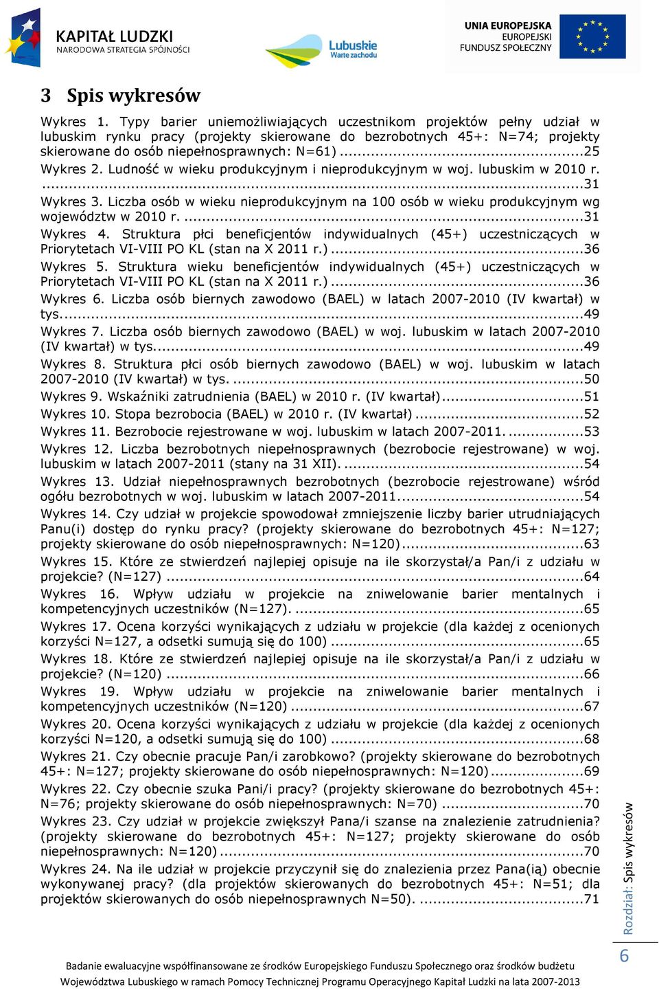 ..25 Wykres 2. Ludność w wieku produkcyjnym i nieprodukcyjnym w woj. lubuskim w 2010 r....31 Wykres 3. Liczba osób w wieku nieprodukcyjnym na 100 osób w wieku produkcyjnym wg województw w 2010 r.