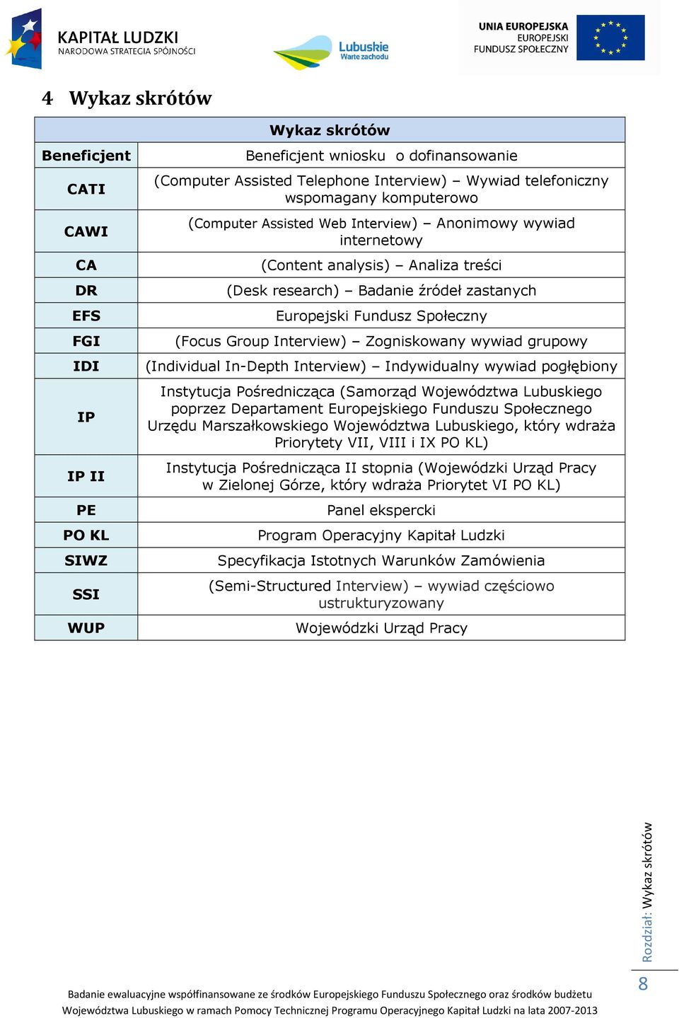 Group Interview) Zogniskowany wywiad grupowy (Individual In-Depth Interview) Indywidualny wywiad pogłębiony Instytucja Pośrednicząca (Samorząd Województwa Lubuskiego poprzez Departament Europejskiego