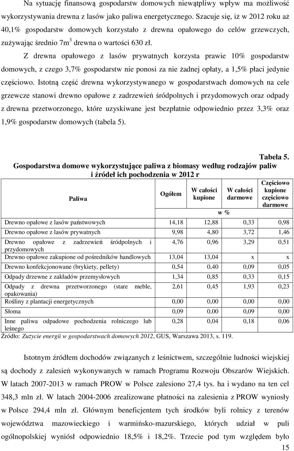 Z drewna opałowego z lasów prywatnych korzysta prawie 10% gospodarstw domowych, z czego 3,7% gospodarstw nie ponosi za nie żadnej opłaty, a 1,5% płaci jedynie częściowo.