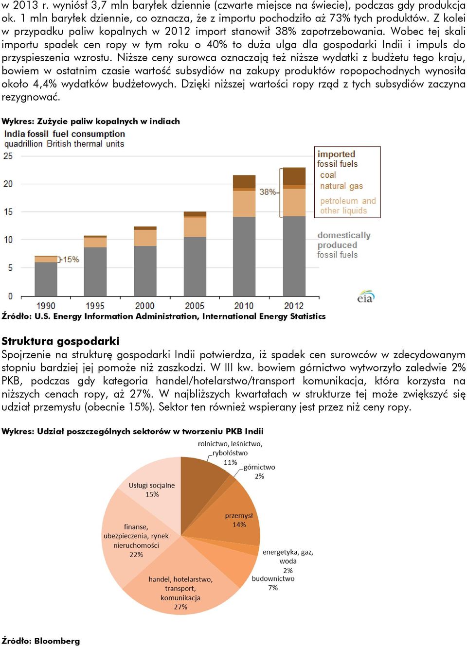 Wobec tej skali importu spadek cen ropy w tym roku o 40% to duża ulga dla gospodarki Indii i impuls do przyspieszenia wzrostu.