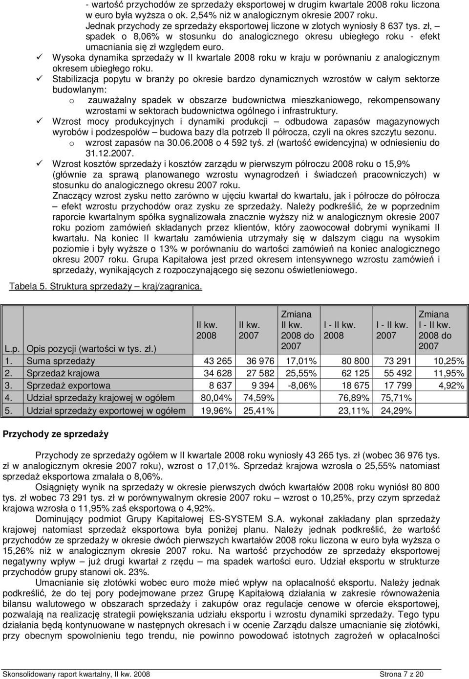 Wyska dynamika sprzedaży w II kwartale 2008 rku w kraju w prównaniu z analgicznym kresem ubiegłeg rku.