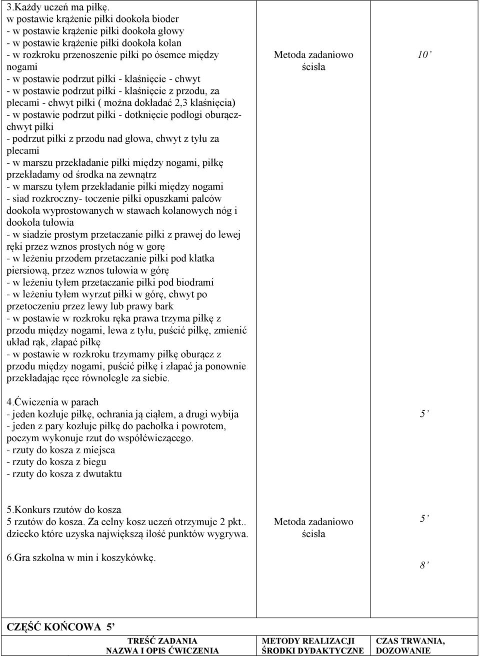podrzut piłki - klaśnięcie - chwyt - w postawie podrzut piłki - klaśnięcie z przodu, za plecami - chwyt piłki ( można dokładać 2,3 klaśnięcia) - w postawie podrzut piłki - dotknięcie podłogi