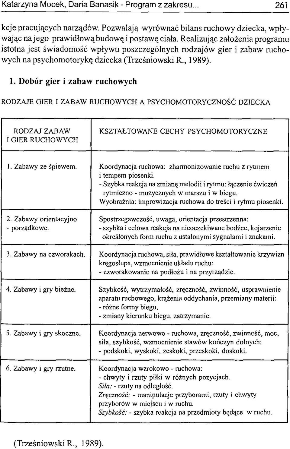 89). 1. Dobór gier i zabaw ruchowych RODZAJE GIER I ZABAW RUCHOWYCH A PSYCHOMOTORYCZNOŚĆ DZIECKA RODZAJ ZABAW I GIER RUCHOW YCH KSZTAŁTOWANE CECHY PSYCHOM OTORYCZNE 1. Zabawy ze śpiewem.