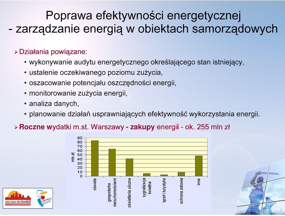 oszacowanie potencjału oszczędności energii, monitorowanie zużycia energii, analiza danych, planowanie