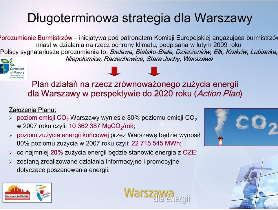 zużycia energii dla Warszawy w perspektywie do 2020 roku ( (Action Plan) Założenia Planu: poziom emisji CO 2 Warszawy wyniesie 80% poziomu emisji CO 2 w 2007 roku czyli: 10 362 387 MgCO 2 /rok;