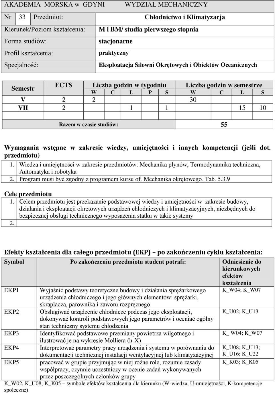 czasie studiów: 55 Wymagania wstępne w zakresie wiedzy, umiejętności i innych kompetencji (jeśli dot. przedmiotu) 1.