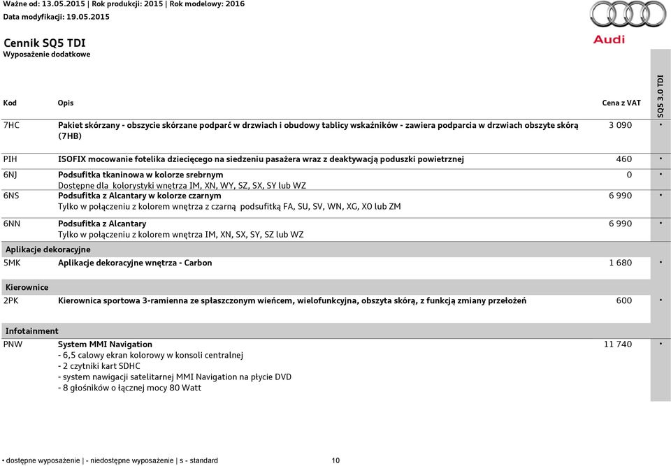 z Alcantary w kolorze czarnym Tylko w połączeniu z kolorem wnętrza z czarną podsufitką FA, SU, SV, WN, XG, XO lub ZM 0 6 990 6NN Aplikacje dekoracyjne Podsufitka z Alcantary Tylko w połączeniu z