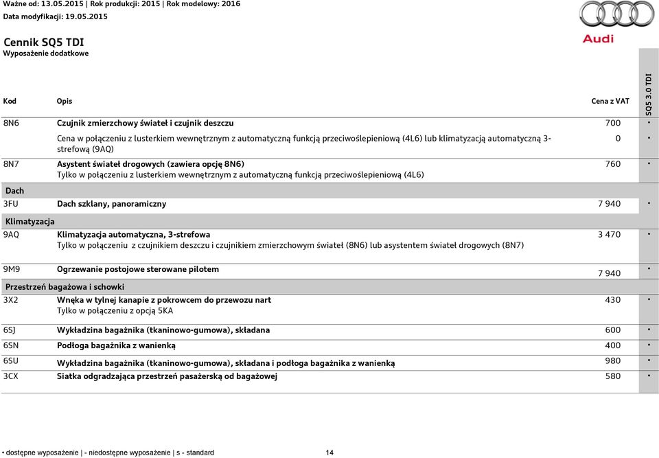 panoramiczny 7 940 Klimatyzacja 9AQ 9M9 Klimatyzacja automatyczna, 3-strefowa Tylko w połączeniu z czujnikiem deszczu i czujnikiem zmierzchowym świateł (8N6) lub asystentem świateł drogowych (8N7)