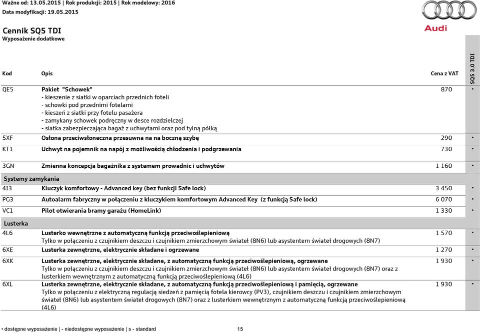 chłodzenia i podgrzewania 730 3GN Zmienna koncepcja bagażnika z systemem prowadnic i uchwytów 1 160 Systemy zamykania 4I3 Kluczyk komfortowy - Advanced key (bez funkcji Safe lock) 3 450 PG3 Autoalarm