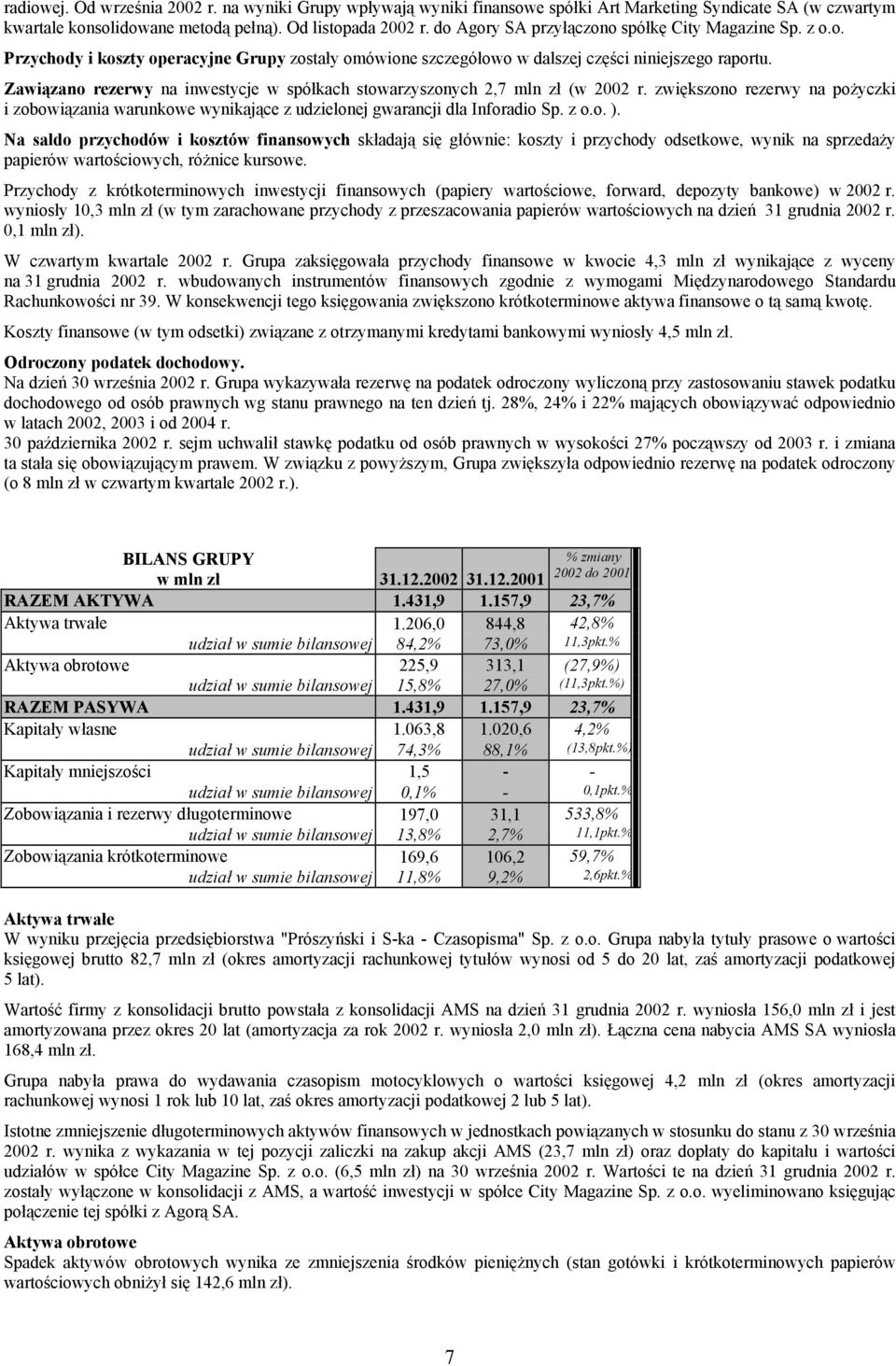 Zawiązano rezerwy na inwestycje w spółkach stowarzyszonych 2,7 mln zł (w 2002 r. zwiększono rezerwy na pożyczki i zobowiązania warunkowe wynikające z udzielonej gwarancji dla Inforadio Sp. z o.o. ).