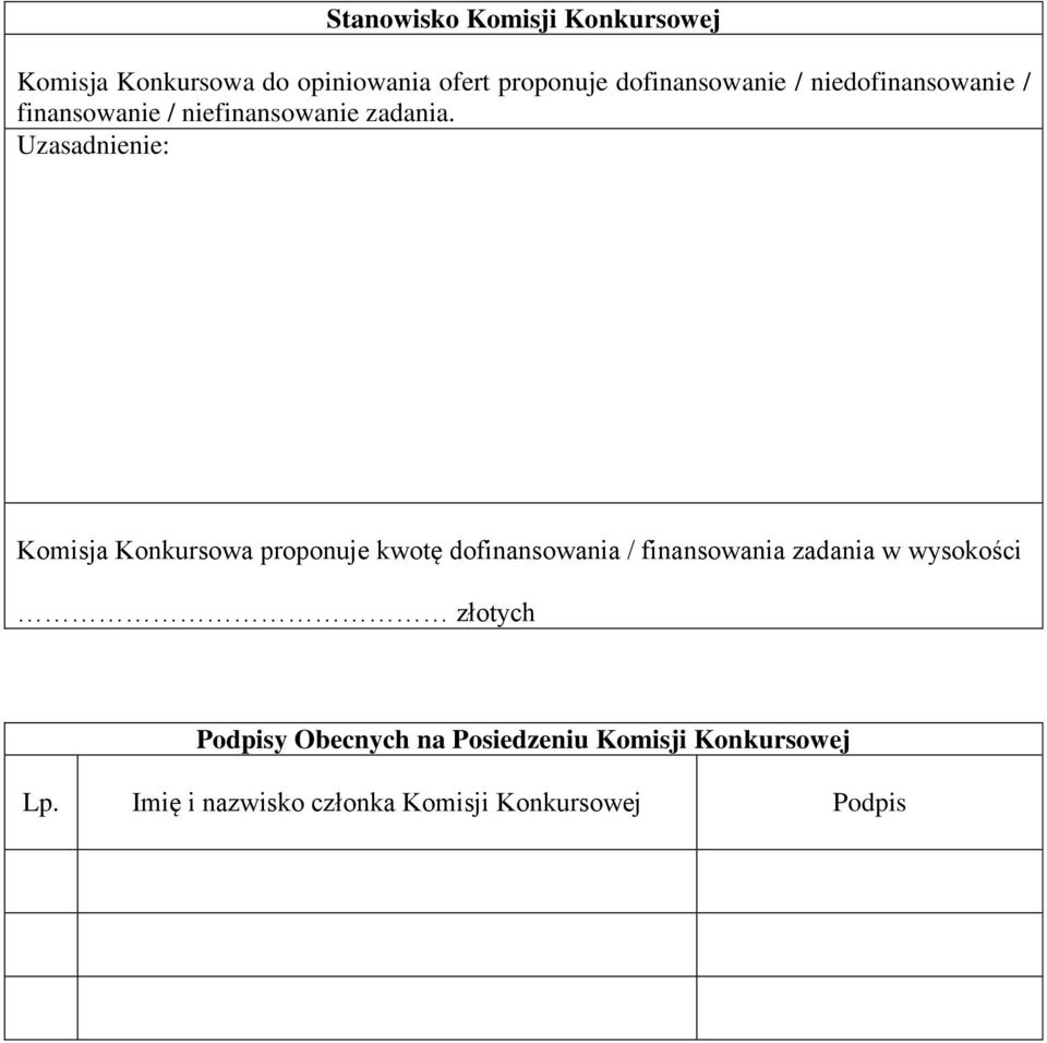 Uzasadnienie: Komisja Konkursowa proponuje kwotę dofinansowania / finansowania zadania w