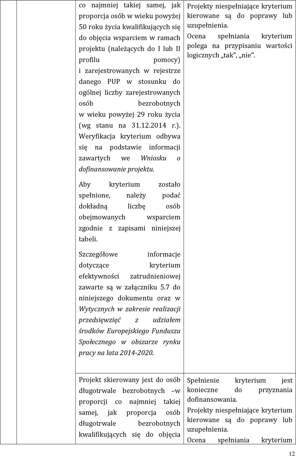 Weryfikacja kryterium odbywa się na podstawie informacji zawartych we Wniosku o dofinansowanie projektu. Projekty niespełniające kryterium kierowane są do poprawy lub uzupełnienia.