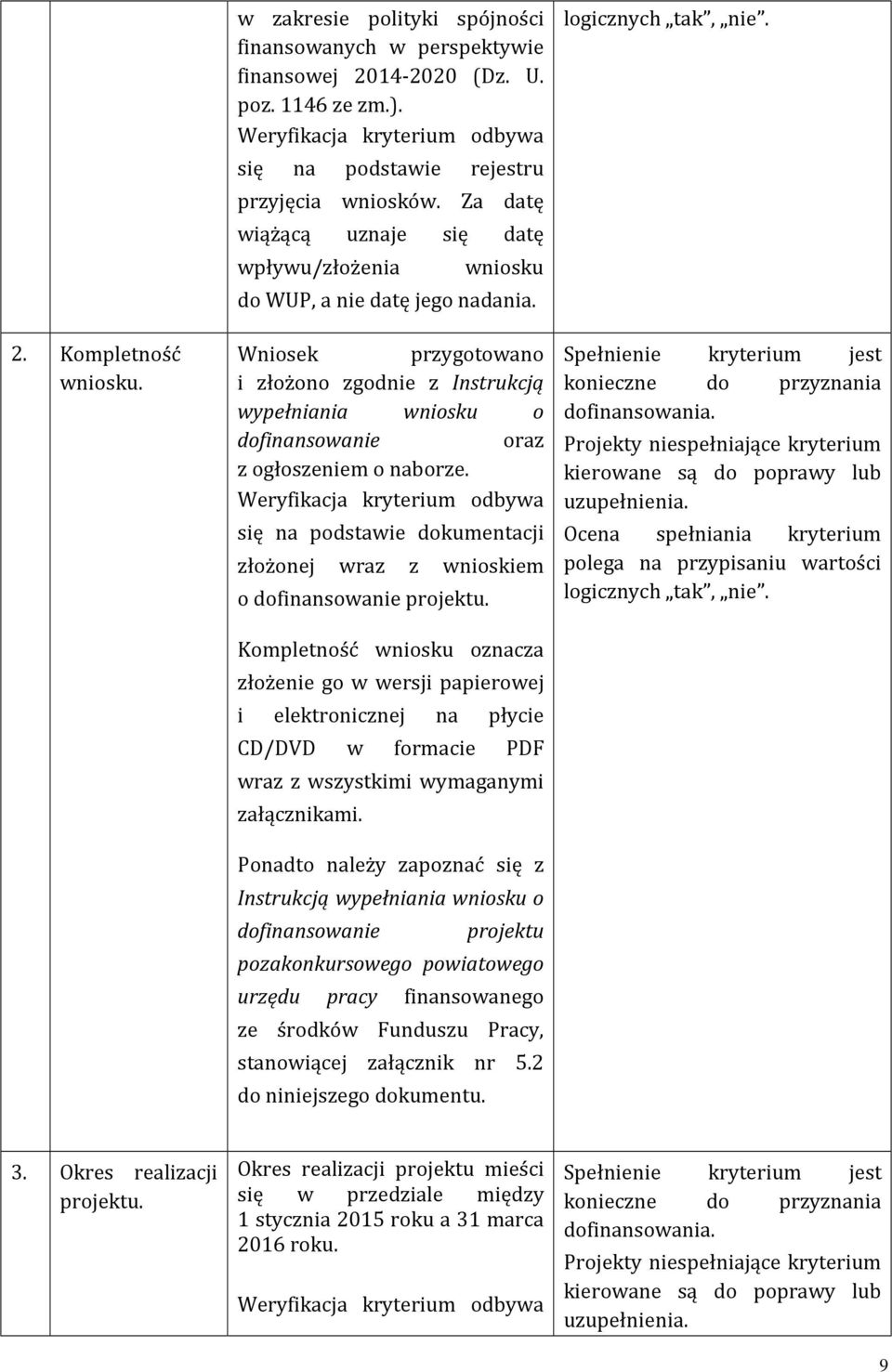 Wniosek przygotowano i złożono zgodnie z Instrukcją wypełniania wniosku o dofinansowanie oraz z ogłoszeniem o naborze.