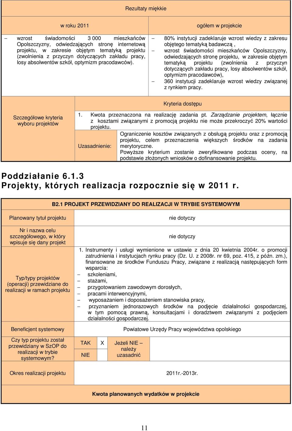 ogółem w projekcie 80% instytucji zadeklaruje wzrost wiedzy z zakresu objętego tematyką badawczą, wzrost świadomości mieszkańców Opolszczyzny, odwiedzających stronę projektu, w zakresie objętym