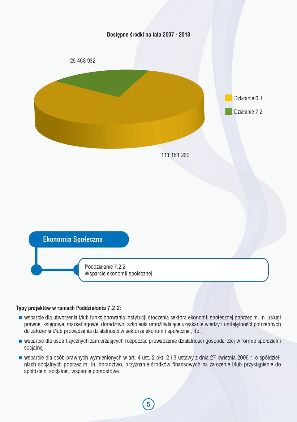 itp., wsparcie dla osób fizycznych zamierzających rozpocząć prowadzenie działalności gospodarczej w formie spółdzielni socjalnej, wsparcie dla osób prawnych wymienionych w art. 4 ust. 2 pkt.