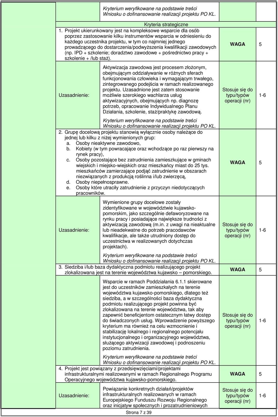 dostarczenia/podwyŝszenia kwalifikacji zawodowych (np. IPD + szkolenie; doradztwo zawodowe + pośrednictwo pracy + szkolenie + /lub staŝ).