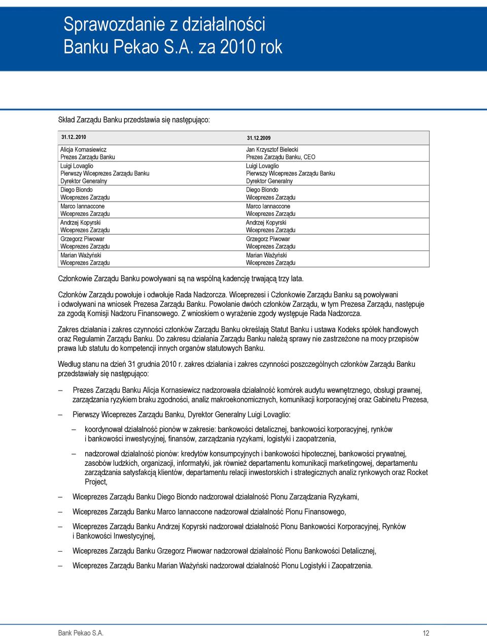 2009 Alicja Kornasiewicz Prezes Zarządu Banku Luigi Lovaglio Pierwszy Wiceprezes Zarządu Banku Dyrektor Generalny Diego Biondo Wiceprezes Zarządu Marco Iannaccone Wiceprezes Zarządu Andrzej Kopyrski