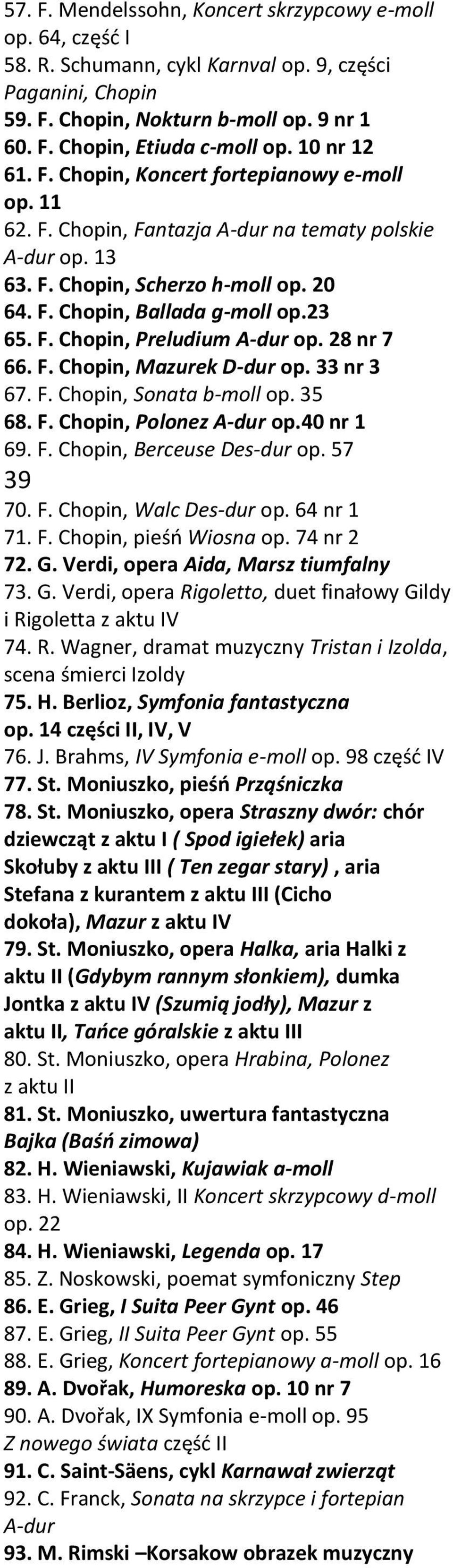 28 nr 7 66. F. Chopin, Mazurek D-dur op. 33 nr 3 67. F. Chopin, Sonata b-moll op. 35 68. F. Chopin, Polonez A-dur op.40 nr 1 69. F. Chopin, Berceuse Des-dur op. 57 39 70. F. Chopin, Walc Des-dur op.