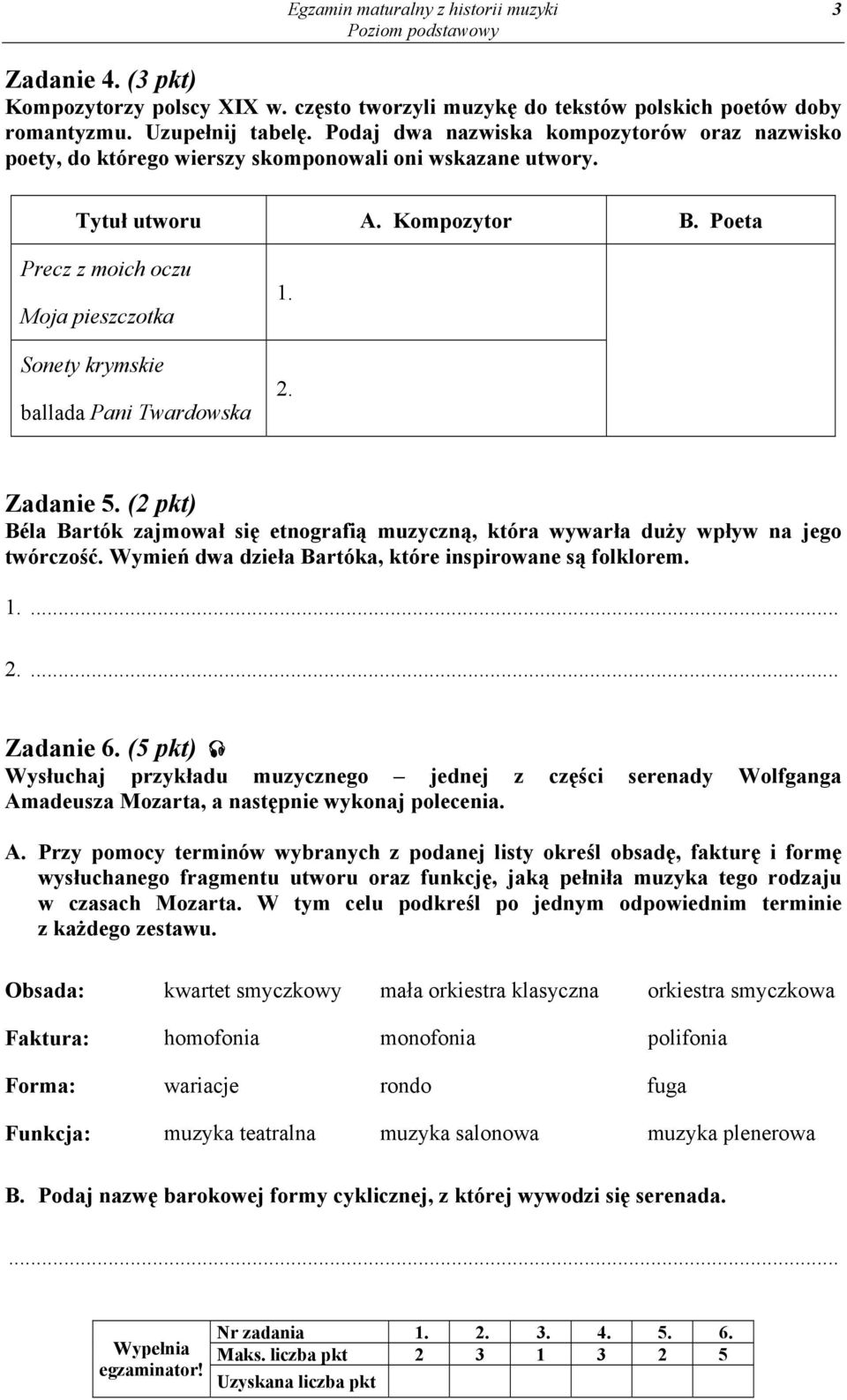 Poeta Precz z moich oczu Moja pieszczotka Sonety krymskie ballada Pani Twardowska 1. 2. Zadanie 5. (2 pkt) Béla Bartók zajmował się etnografią muzyczną, która wywarła duży wpływ na jego twórczość.