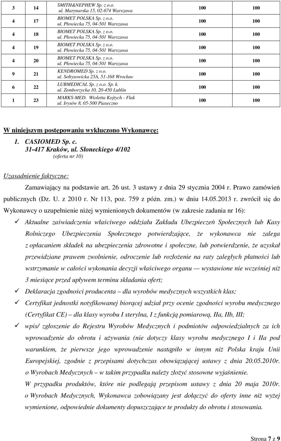 Słoneckiego 4/102 (oferta nr 10) Uzasadnienie faktyczne: Zamawiający na podstawie art. 26 ust. 3 ustawy z dnia 29 stycznia 2004 r. Prawo zamówień publicznych (Dz. U. z 2010 r. Nr 113, poz. 759 z późn.