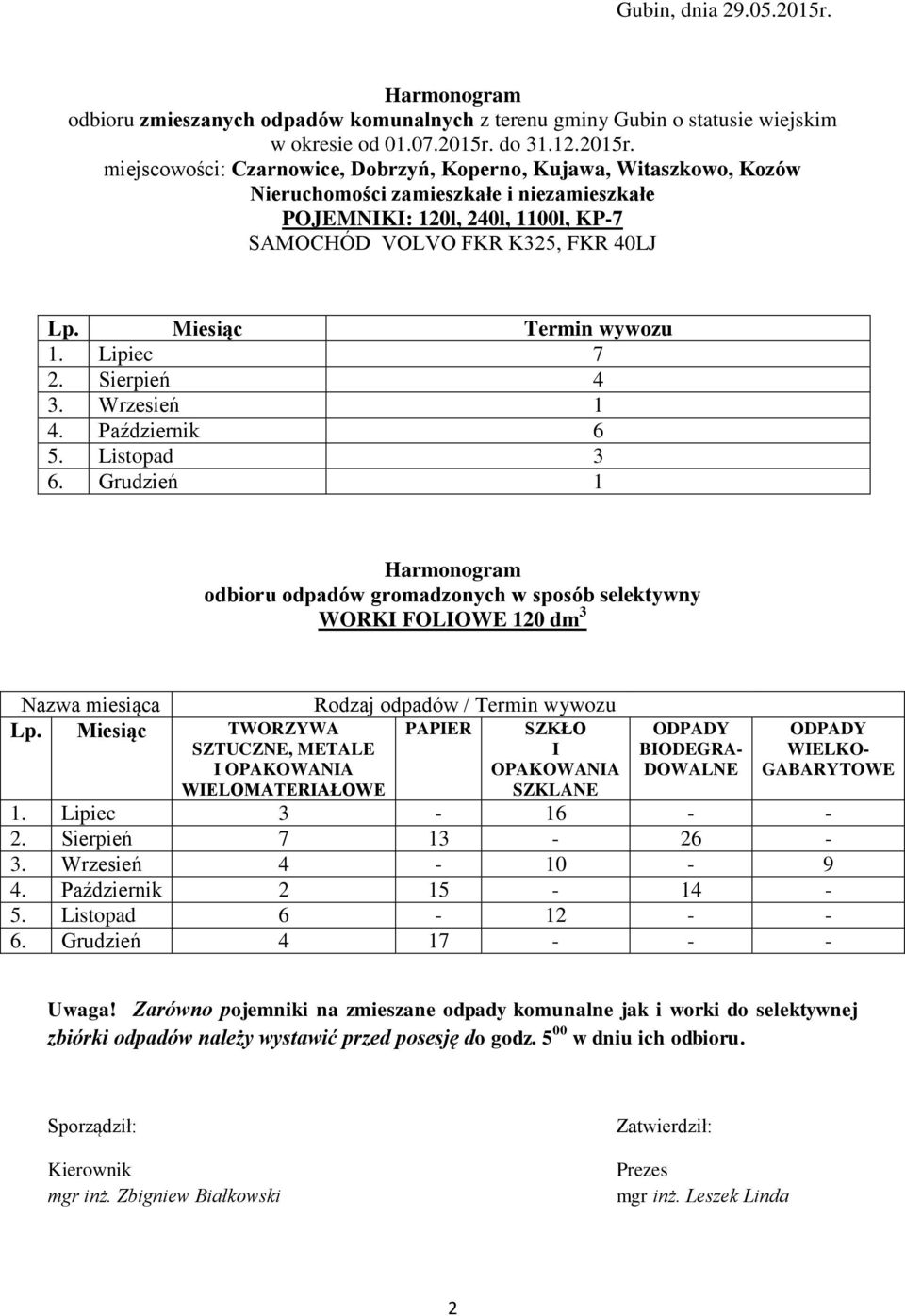 Grudzień 1 WORK FOLOWE 120 dm 3 OPAKOWANA WELOMATERAŁOWE PAPER OPAKOWANA BODEGRA- WELKO- 1.