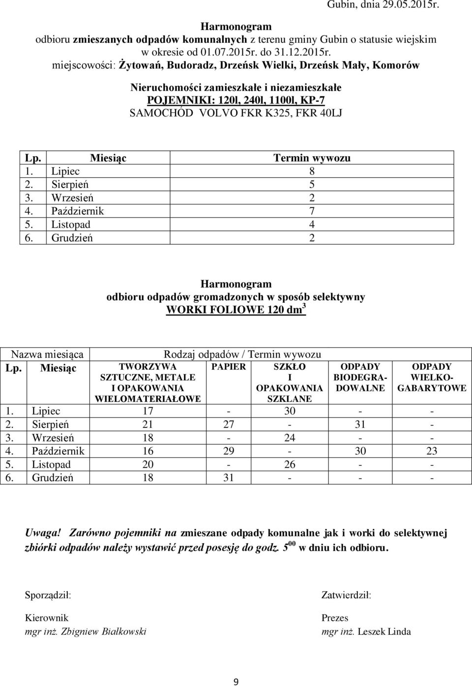 Grudzień 2 WORK FOLOWE 120 dm 3 OPAKOWANA WELOMATERAŁOWE PAPER OPAKOWANA BODEGRA- WELKO- 1.